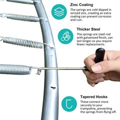 Trampoline Springs 5.5inch Heavy Duty for Trampolines, Stainless Steel Trampo…