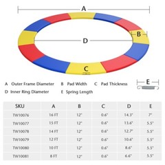 12′ Foldable Lightweight Round Trampoline Safety Pad Waterproof w/Elastic Straps
