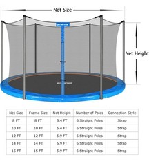 Trampoline Replacement Safety Enclosure Net for 6 Straight Poles Round Frame …