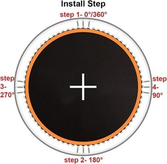 150in Dia Trampoline Mat Replacement with 72 Rings