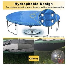 Trampoline Cover- 10Ft Trampoline Protective Cover, Easy to Install (Blue)
