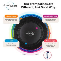 JumpSport 350 PRO Fitness Trampoline, Cardio Equipment, 39″, Blue (Open Box)