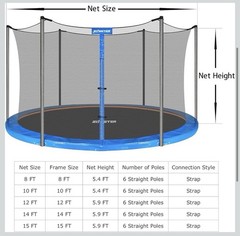 15ft Trampoline Replacement Safety Enclosure Net for 6Straight Poles Round Frame