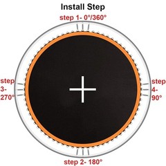 14FT Trampoline Mat with 72 V-Rings for 5.5in Springs 150in Diameter