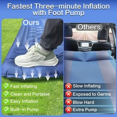 Double Sleeping Pad for Camping, Extra Thick 5 Inch Self-Inflating Full, Blue
