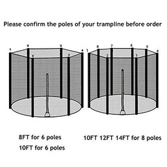 Trampoline 10FT 12FT 14FT Replacement Safety Enclousure Net for 10FT – 8 Poles