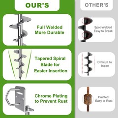Ground Anchor Ground Anchor, 50cm Trampoline Screw Pegs Tent Pegs Ground Pegs 7.2cm…