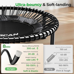 BT2 450/550LBS Mini Rebounder Trampoline for Adults with Bar, Fitness Trampoline