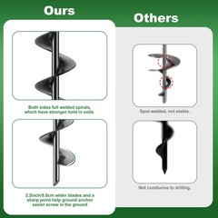 Ground Anchors Heavy Duty Tent Stakes 18 Inch Swing Set Anchors Kit Screw in …
