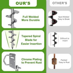 4 Pack 30″ Ground Anchors Screw in Mobile Home Anchors Kits 2.8″ Wide Tapered