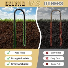 Heavy Duty 12″ U-Shaped Ground Anchors for Trampolines, Tents & Gardens – Wind R