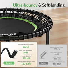 BCAN BT2 Mini Rebounder Trampoline for Adults, Foldable Bungee, No Handle
