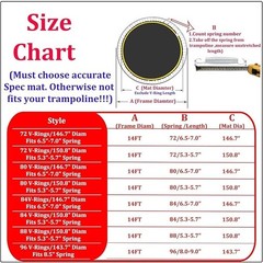 Bzzter Replacement Trampoline Mat,Fits 14ft Round Frame,with 72 Rings