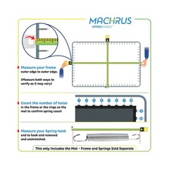 Upper Bounce Replacement Trampoline Jumping Mat, Pad Only, Fits Rectangular F…