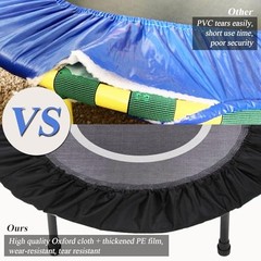 Mini Trampoline Spring Cover,36 38 40 48 60 Inch Round 36 Inch-6Hole Black