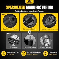 Struts Lift Supports – Gas Replacement for 2011-2014 Kia Sorento Rear Hatch