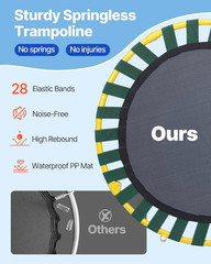 Mini Foldable Trampoline for Kids, 3FT/36 inches – Baby Trampoline for Toddlers