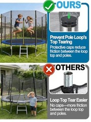 Trampoline – Replacement Enclosure Safety for Straight 12ft – 8 Poles Net
