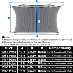 NONMON Trampoline Net Replacement 12-15ft Round UV Resistant