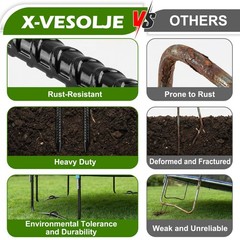 8 PCS 12 Inch Black Heavy Duty Galvanized Steel U Hook Trampoline Tent Stake