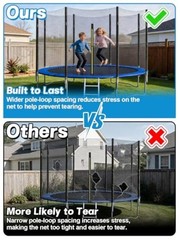 Trampoline – Replacement Enclosure Safety for Straight 12ft – 8 Poles Net