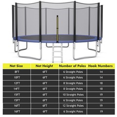 15′ Trampoline Safety Net Replacement Protection Enclosure Net for 10 Poles