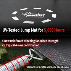 Sportspower BouncePro 15ft Multiplay Trampoline Meets ASTM Safety Standards, Hea