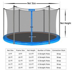 Trampoline Enclosure Net for 12Ft Round Trampoline with 6 Straight Poles
