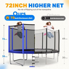 1200LBS Weight Capacity Trampoline 16 15 14 12 10 8 FT for Kids with Safety Encl