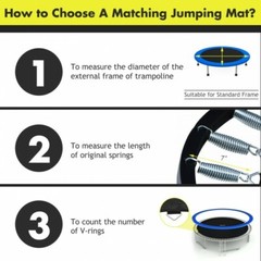 Replacement Jumping Trampoline Mat Fits 16ft Frame w/108 V-Hooks Using 7″ Spring