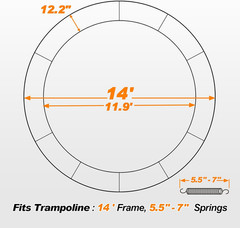 Exacme Premium Trampoline Pad with Opening, 0.8″ Thick Foam, Replacement Safety
